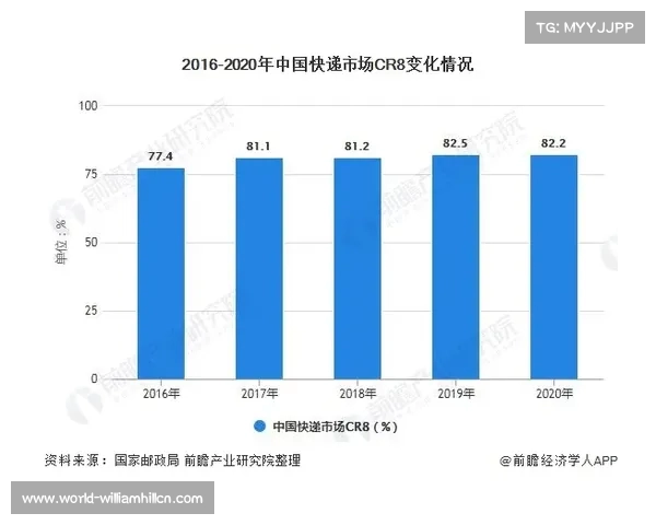 TI11中国战队最终排名解析与未来展望 TI11中国战队最终排名解析与未来展望
